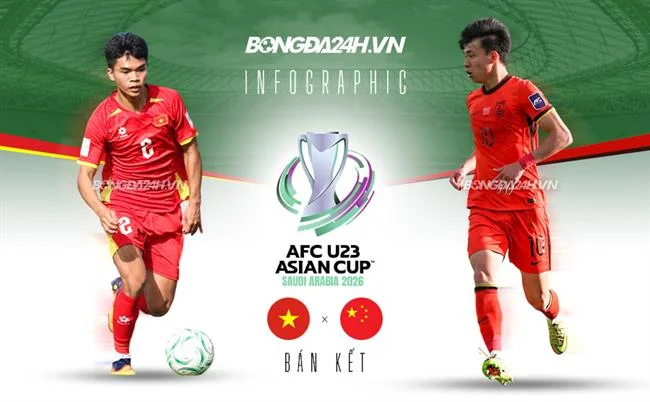 Liên hệ f169 Android qua mạng xã hội